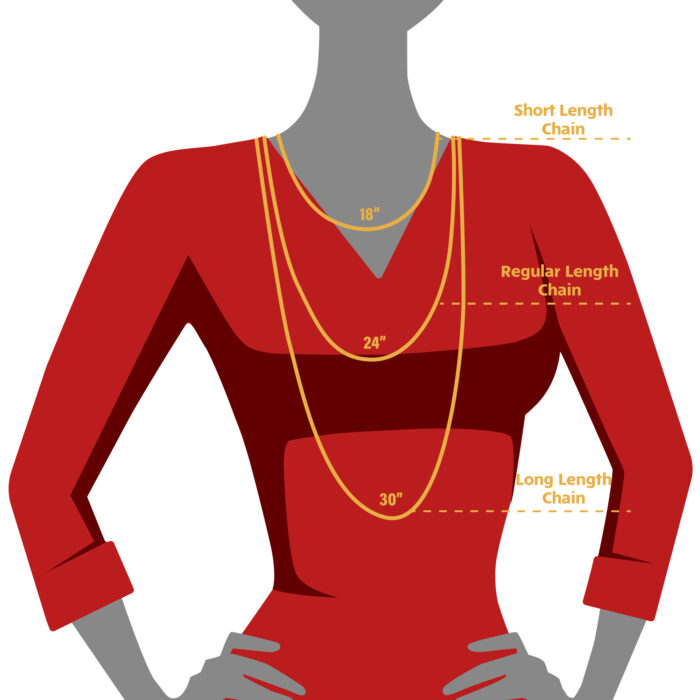 4_Chain-Size-Chart